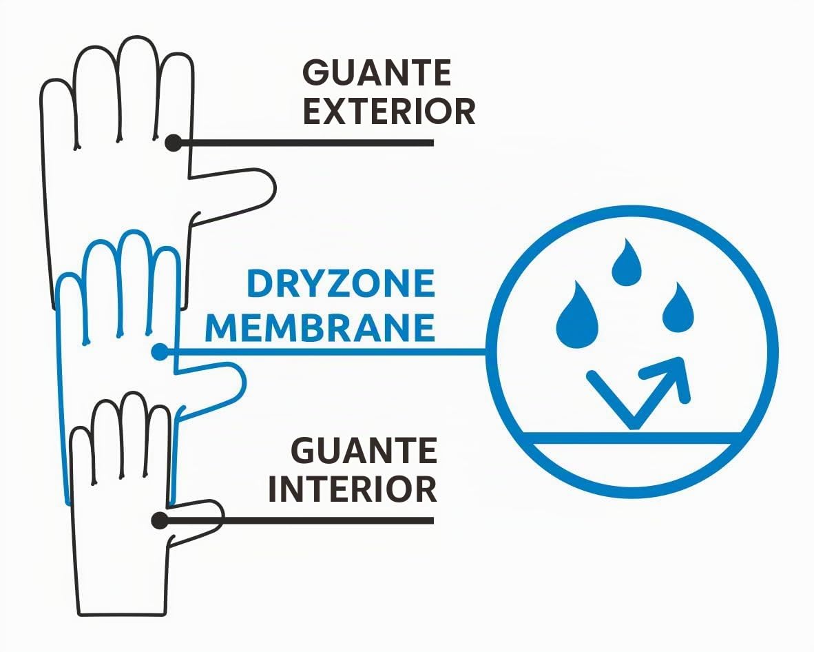 c-a-m-p-geko-ice-pro-guante-de-esqu-y-alpinismo-con-membrana-dryzone image 7